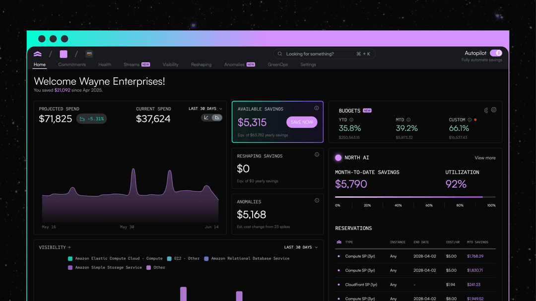 North Cloud FinOps dashboard showing projected spend, available savings and reservations